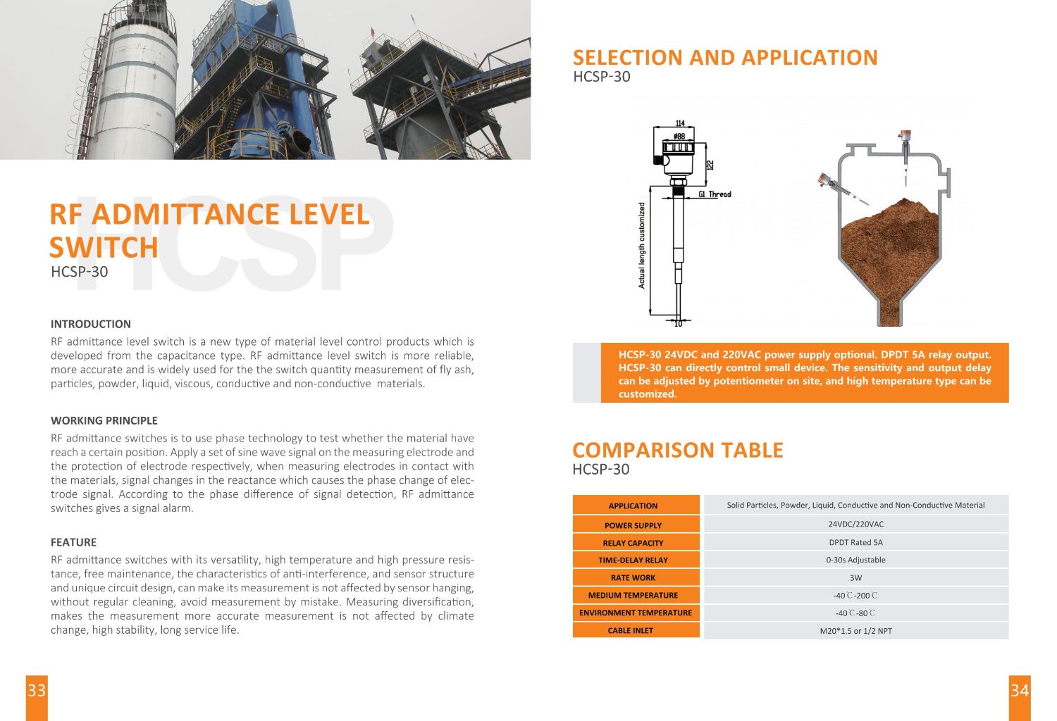 High Precision Level Sensor 2