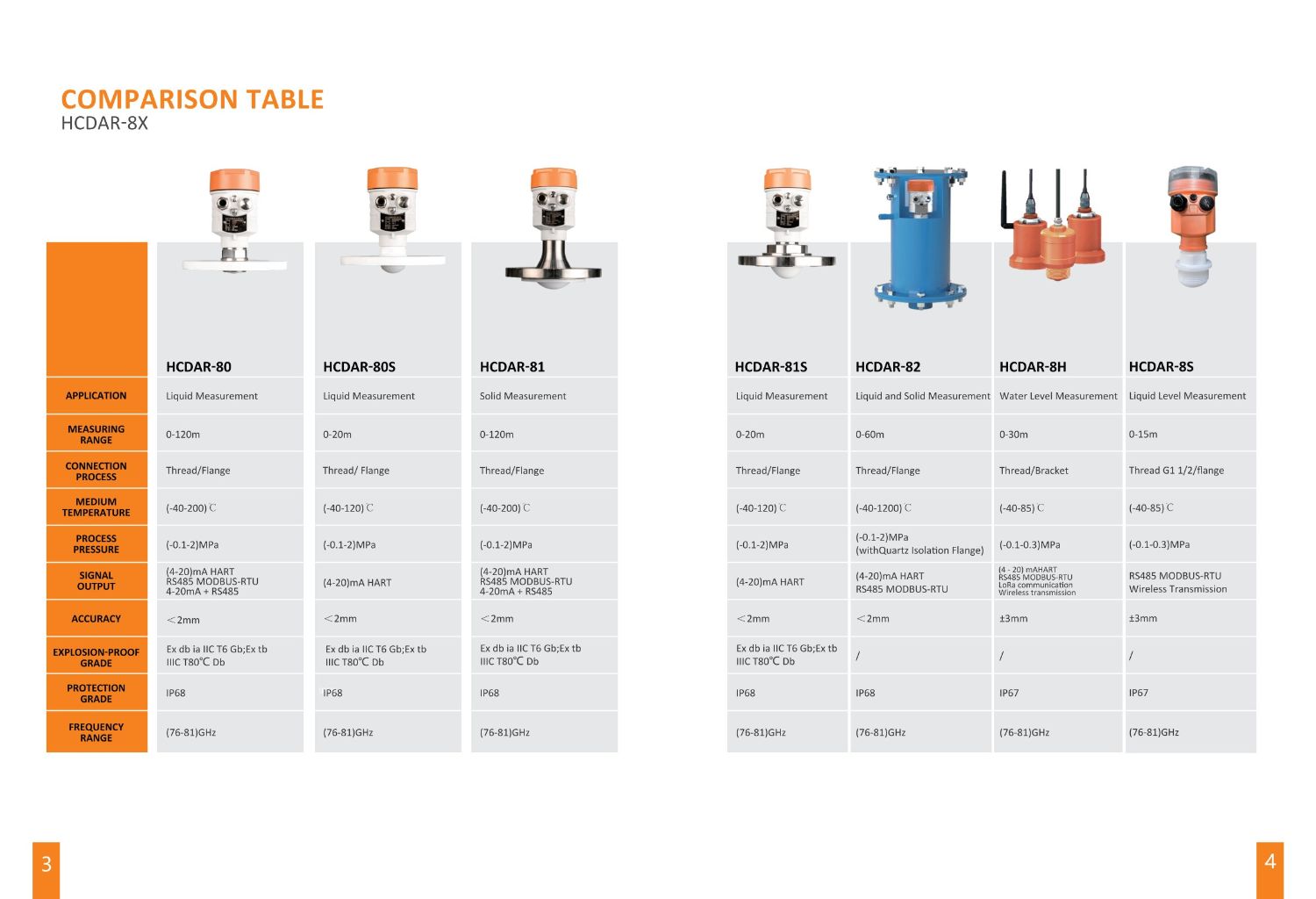 High Precision Solid Measurement Instrument 3