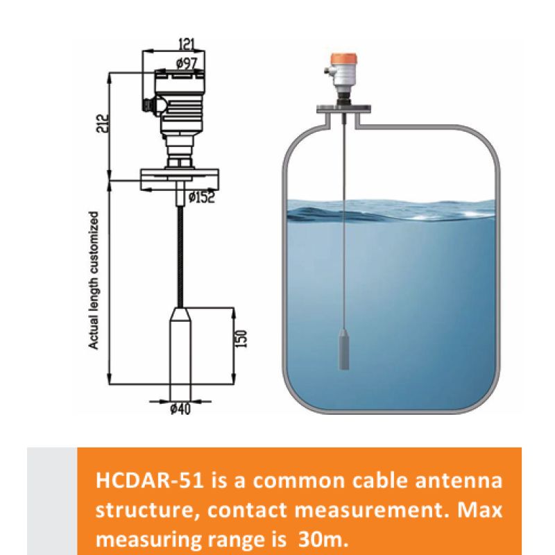 HCDAR-51 Water Level Measuring Instrument