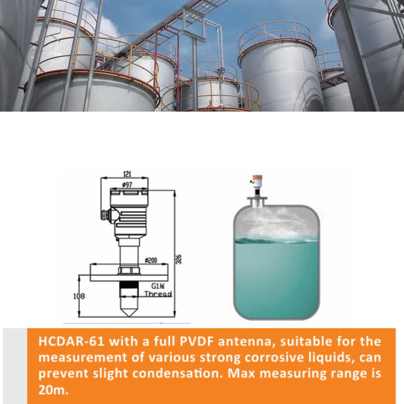 Full PVDF Antenna Level Meter