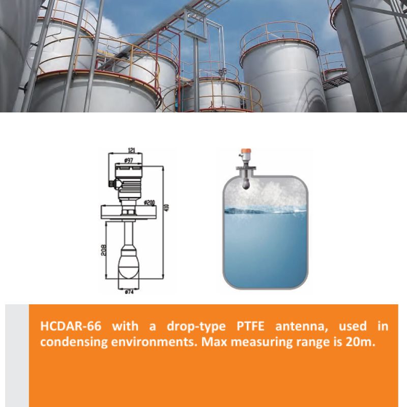 HCDAR-66 PTFE Antenna Level Meter