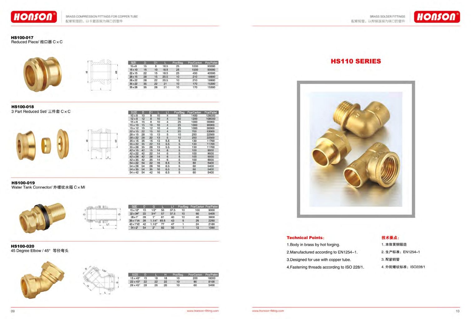 Brass Fittings 7
