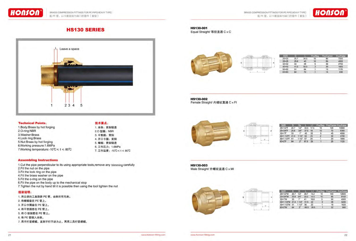 Brass Compression Fittings 2