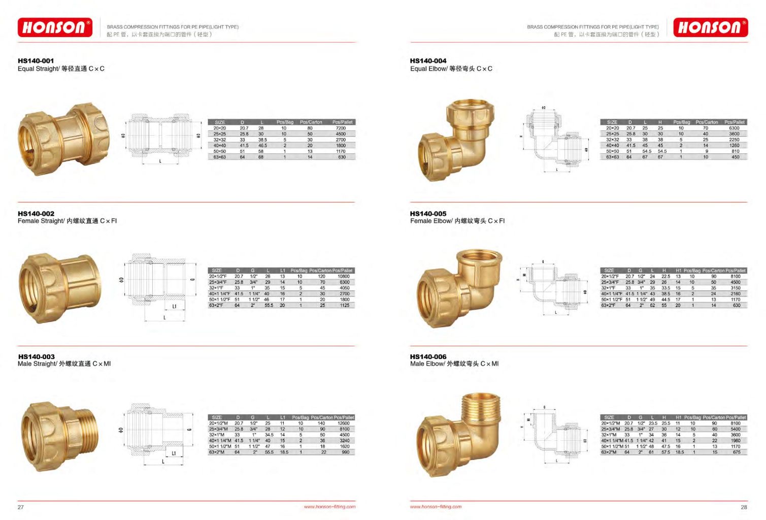 Brass Compression Fittings 5