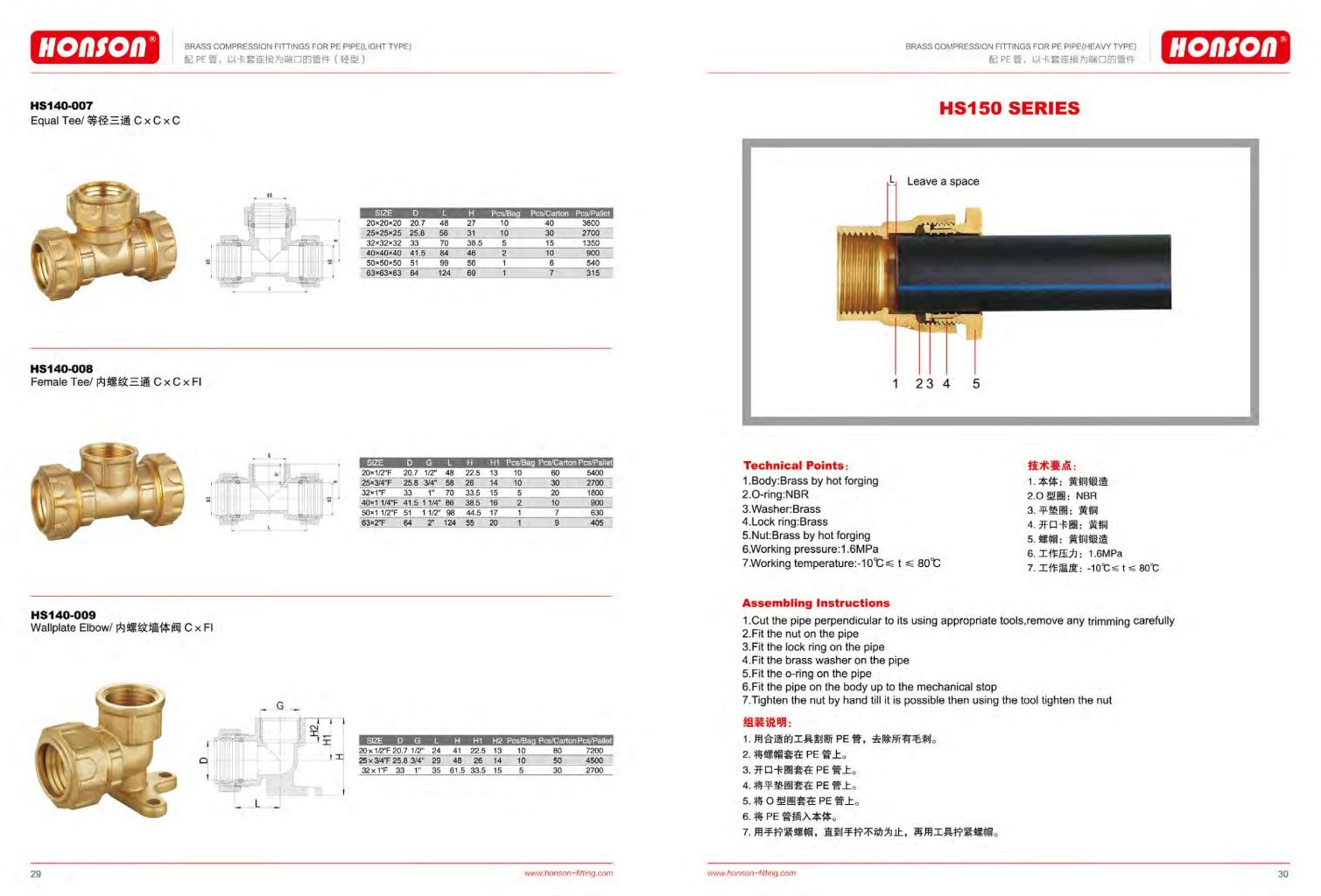 Brass Compression Fittings 6