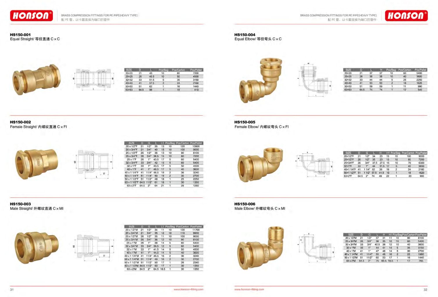 Brass Compression Fittings 7