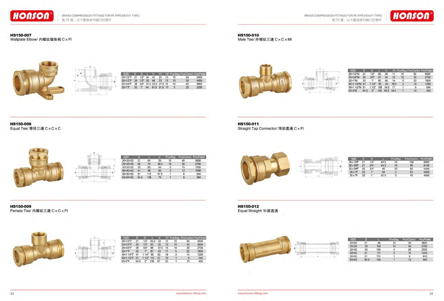 Brass Compression Fittings 8