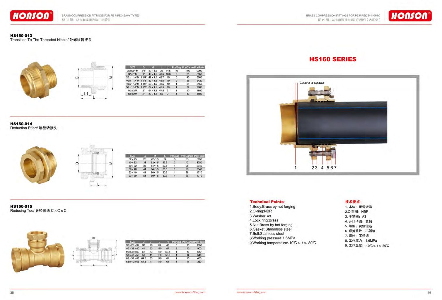 Brass Compression Fittings 9
