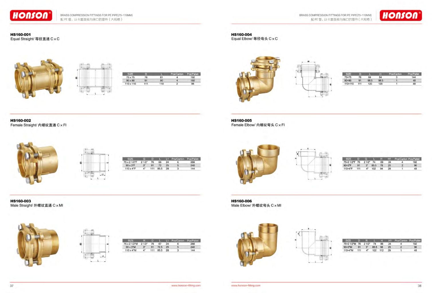 Brass Compression Fittings 10