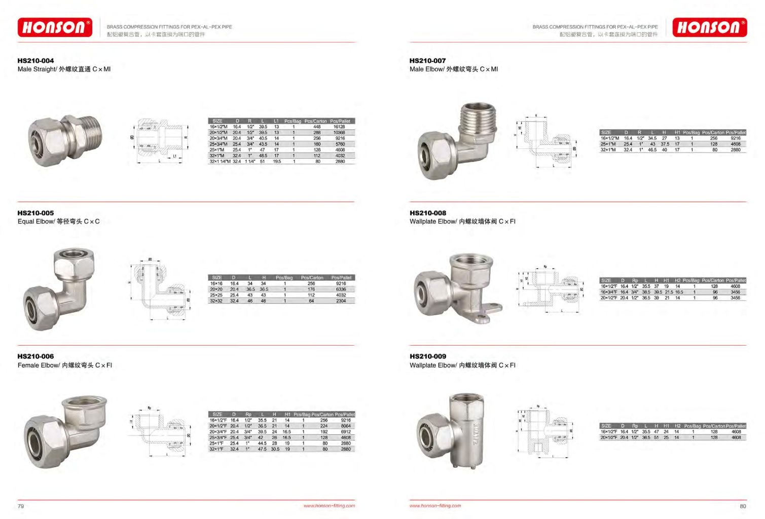 Copper Compression Fitting 3