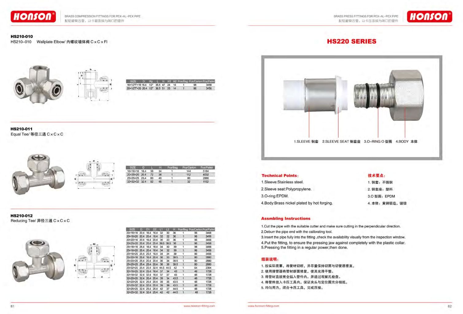 Copper Compression Fitting 4