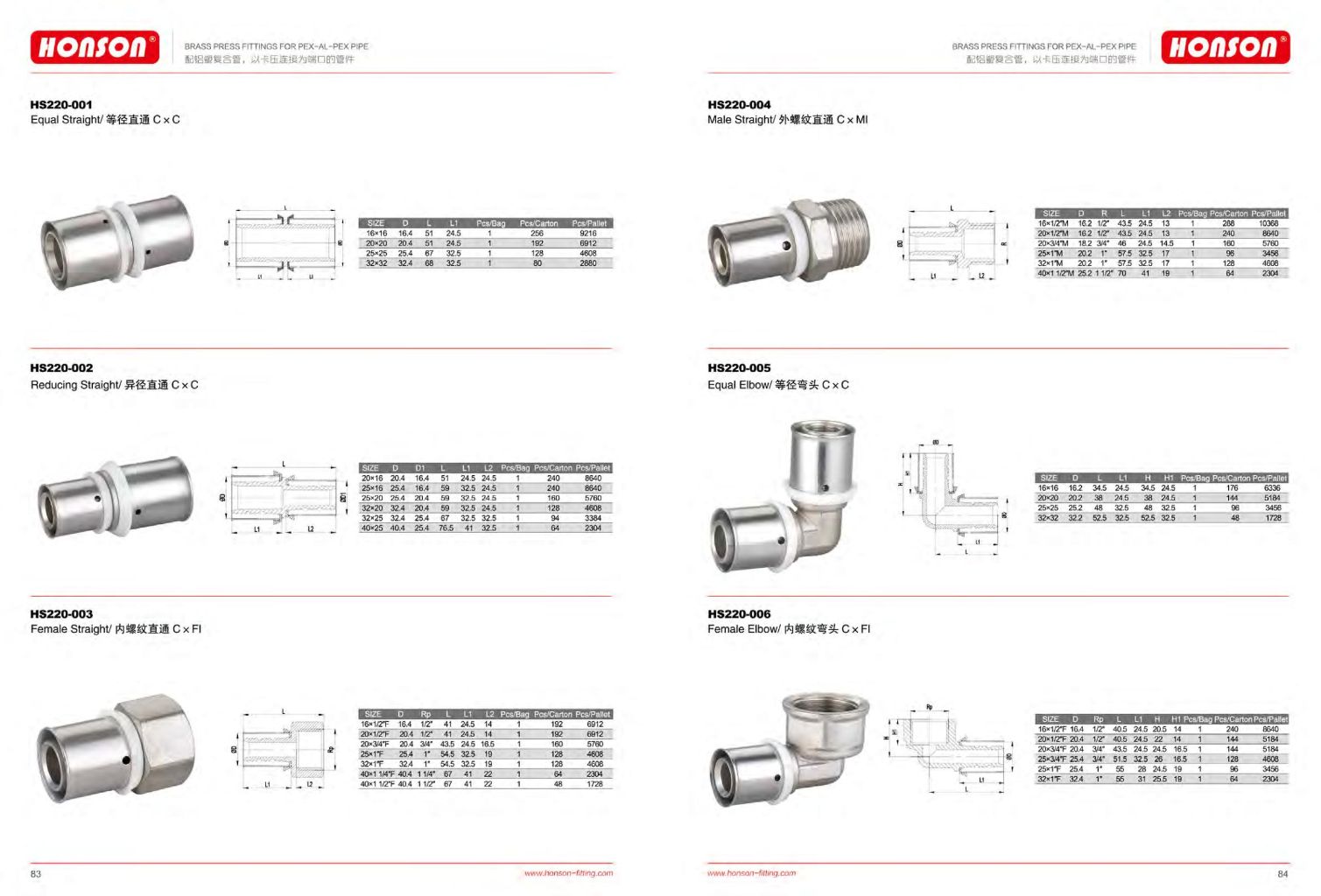 Copper Compression Fitting 5