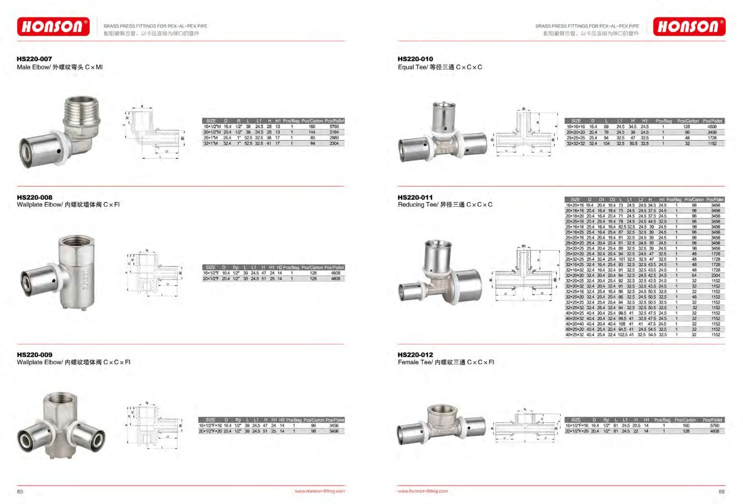 Copper Compression Fitting 6