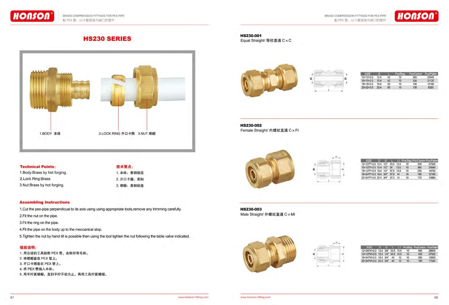 Copper Compression Fitting 7