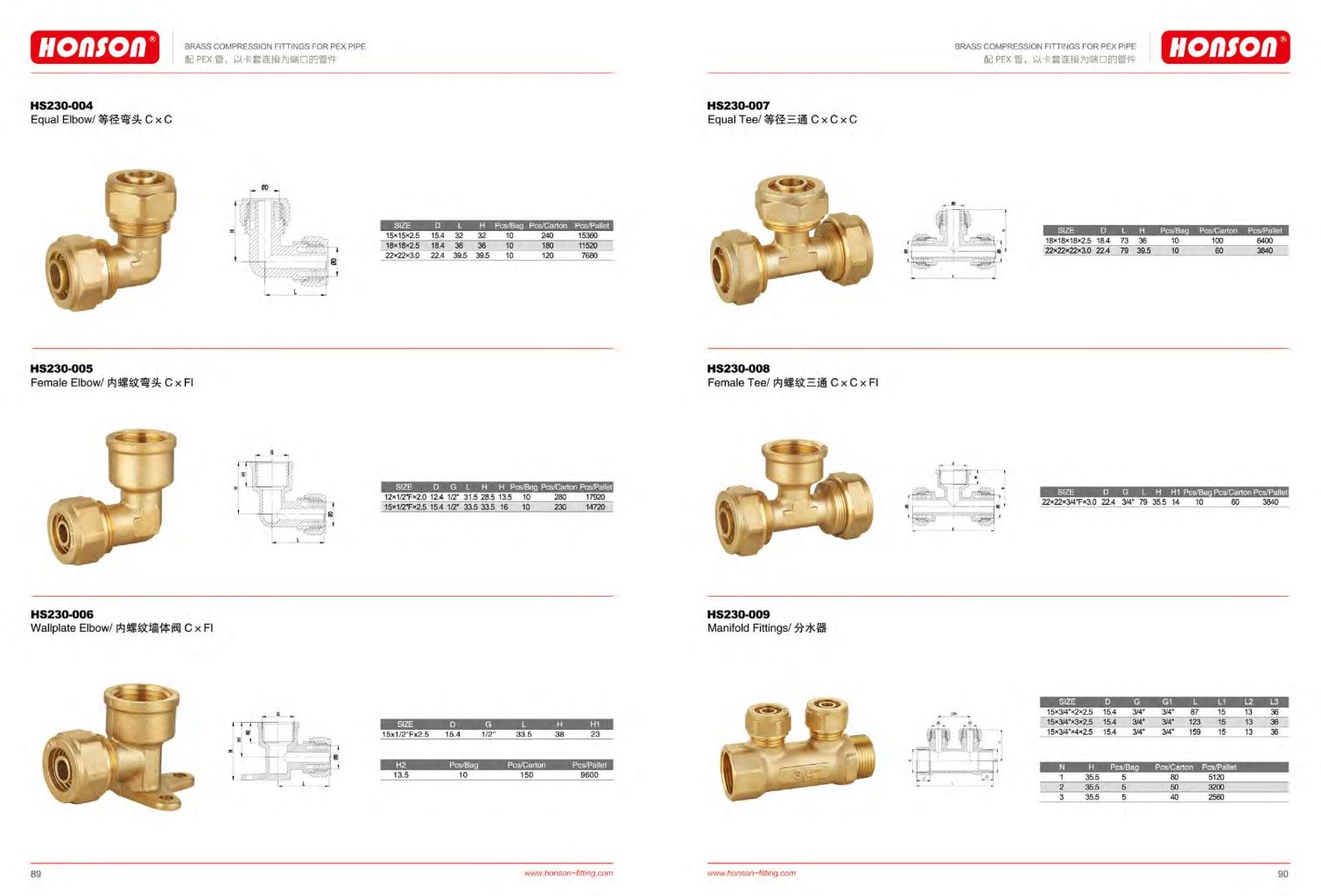 Copper Compression Fitting 8