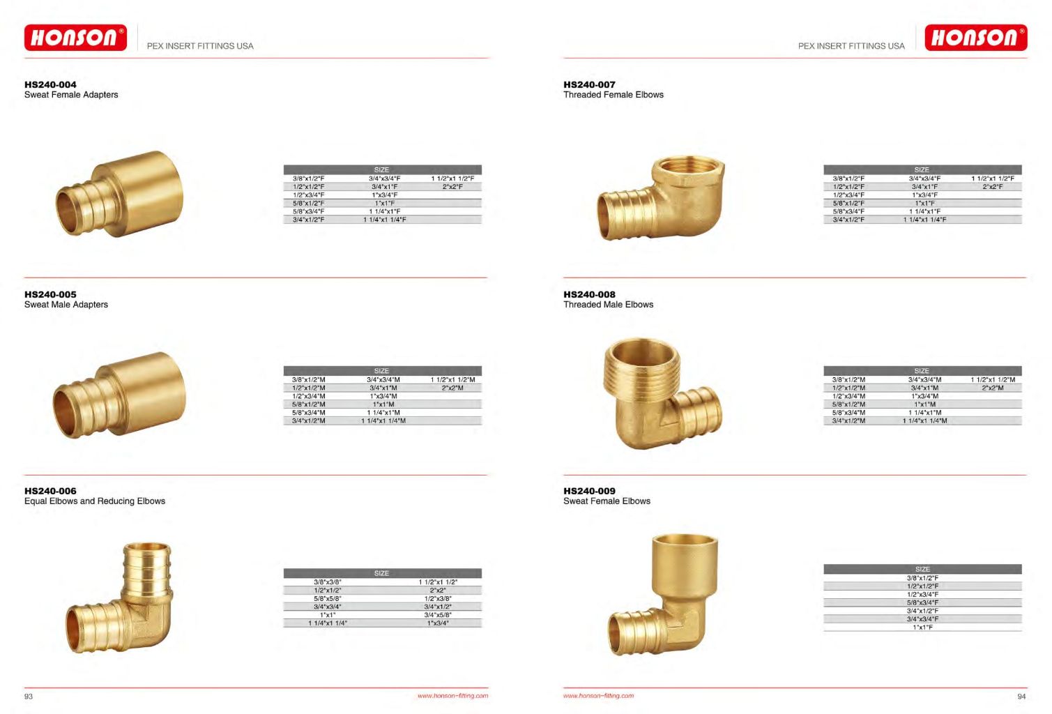 Copper Compression Fitting 10