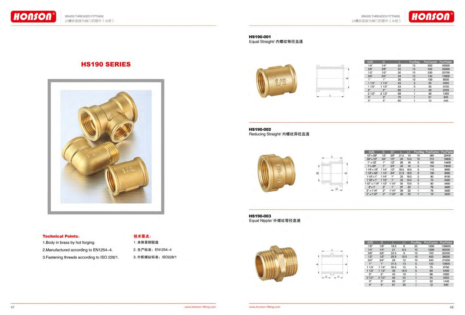Brass Threaded Fittings 2