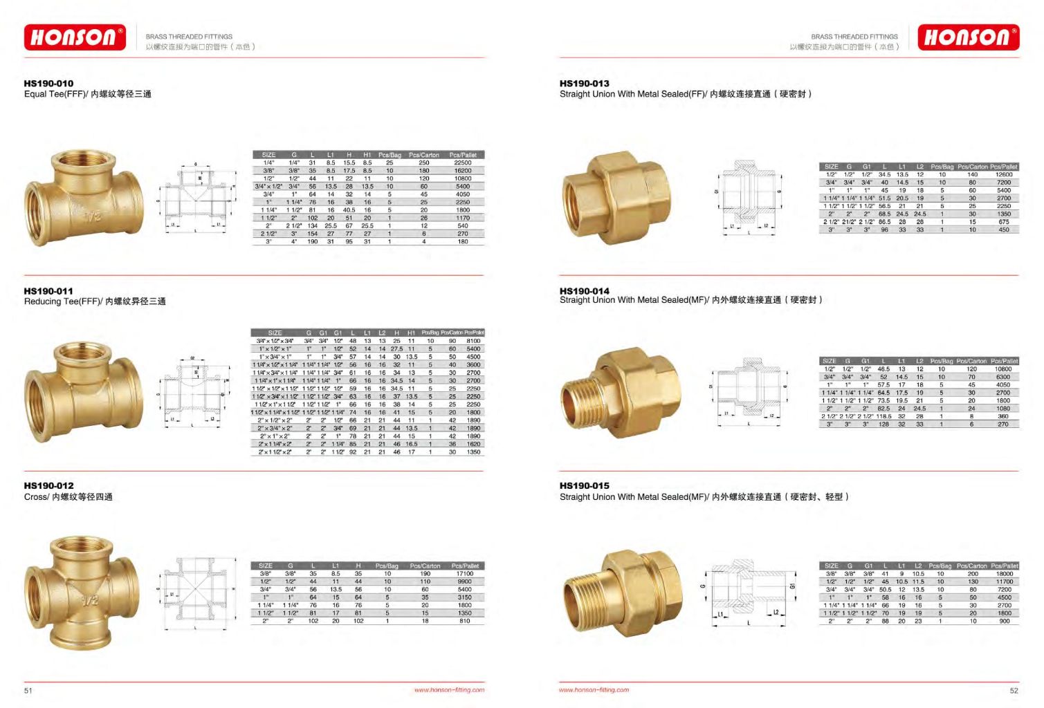 Brass Threaded Fittings 4