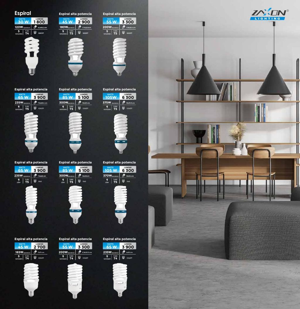 Energy-saving Bulb 3