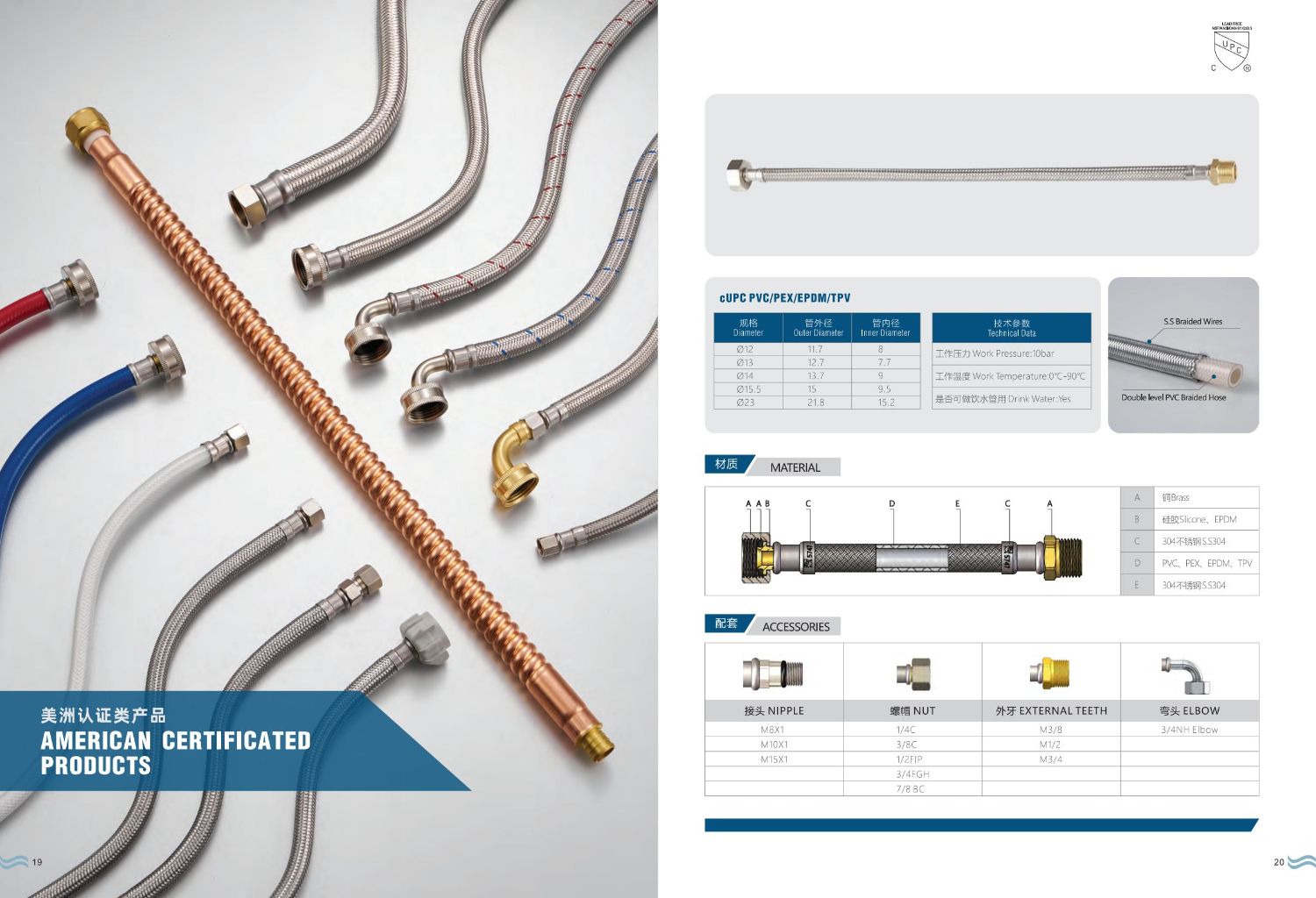 American Certified Pipe Fittings