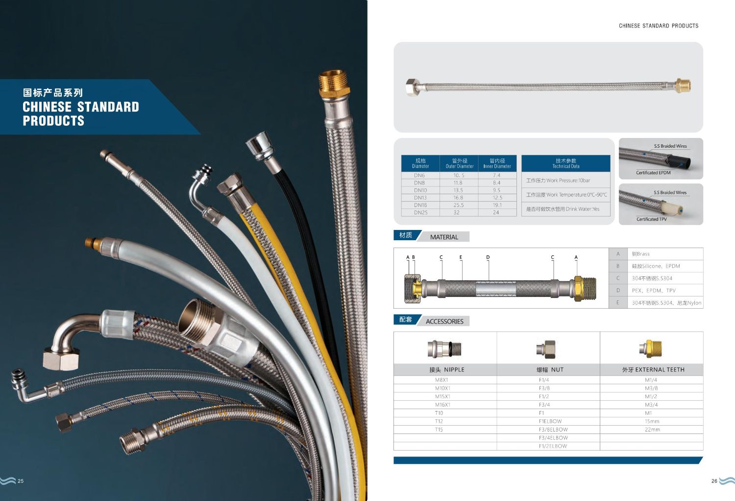 High-Quality Stainless Steel Water Pipe