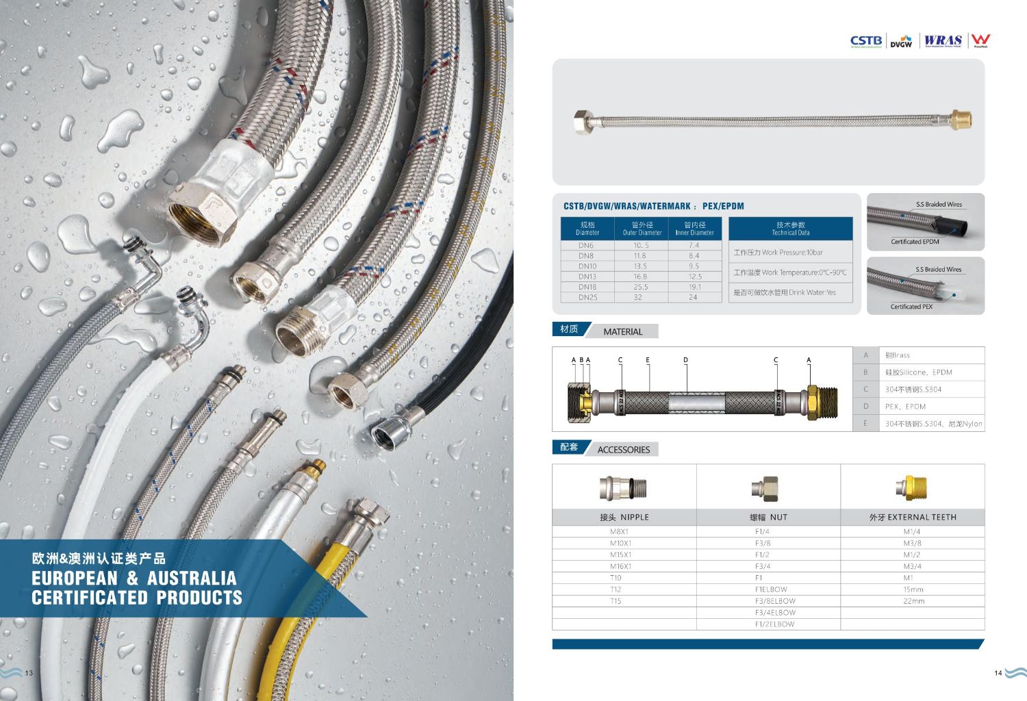 High-Quality Stainless Steel Hose