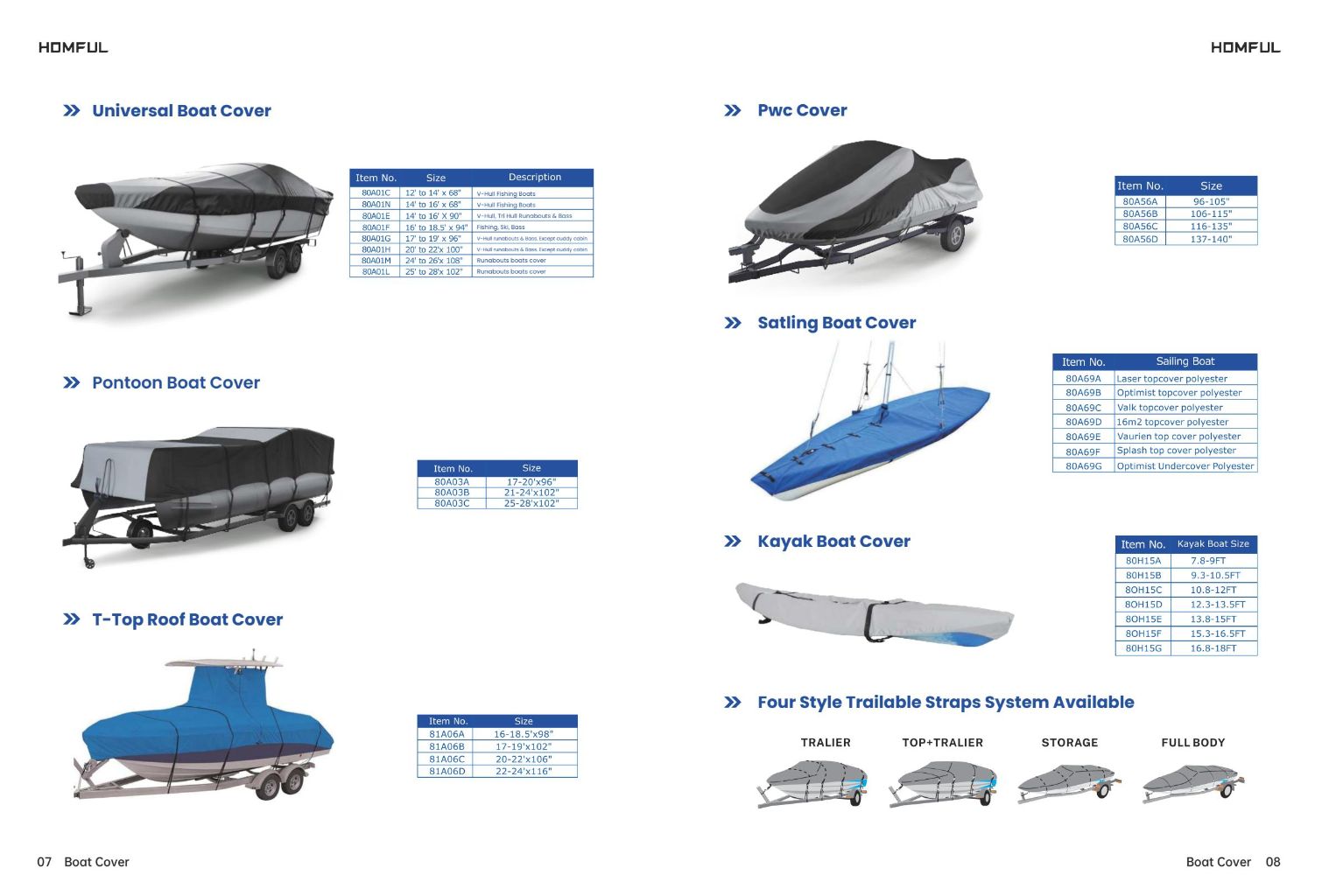 Universal Boat Cover 2