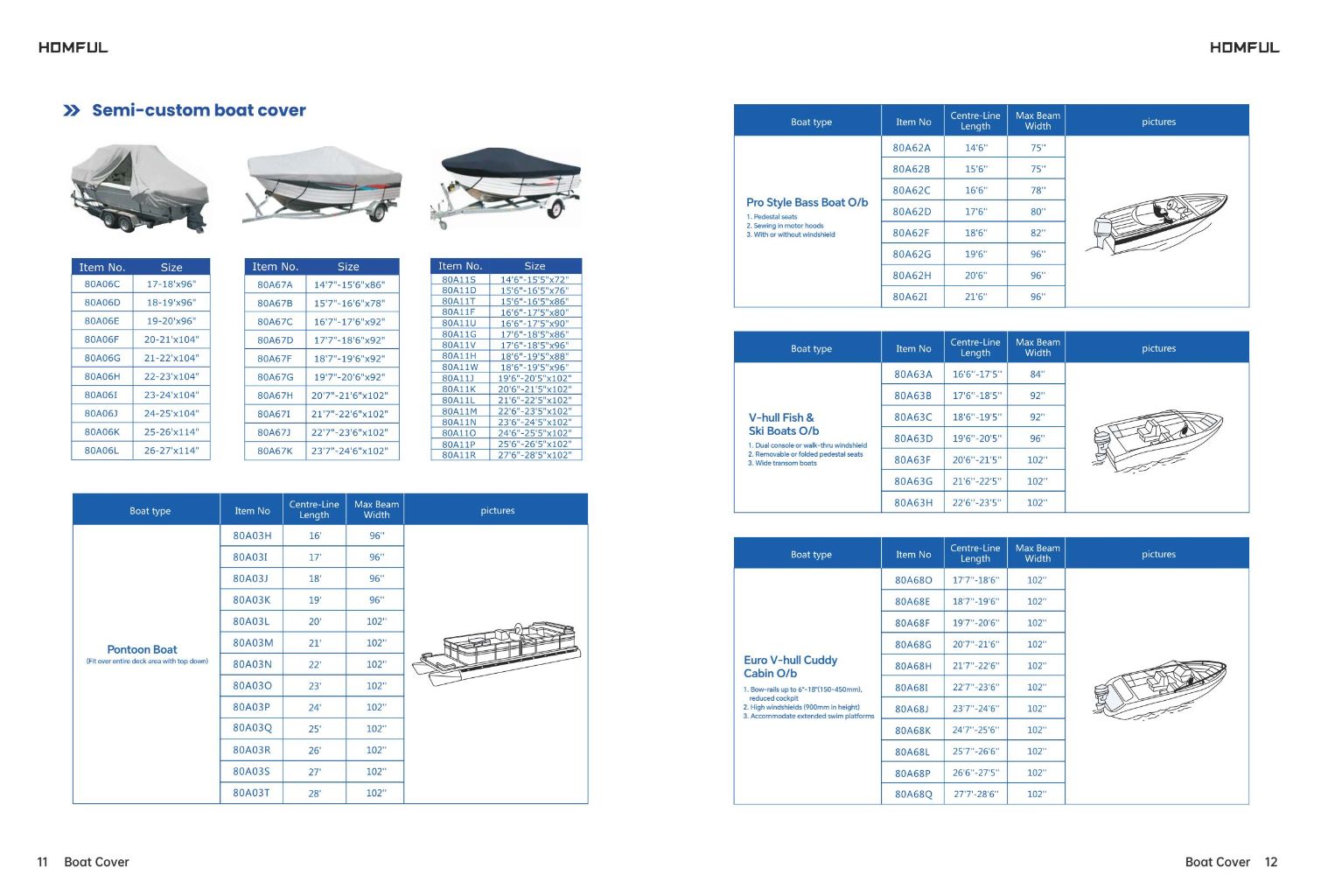 Universal Boat Cover 4
