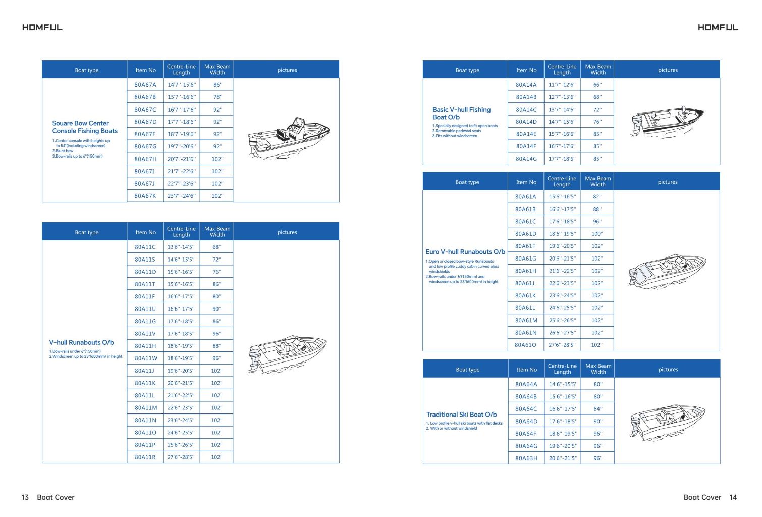 Universal Boat Cover 5