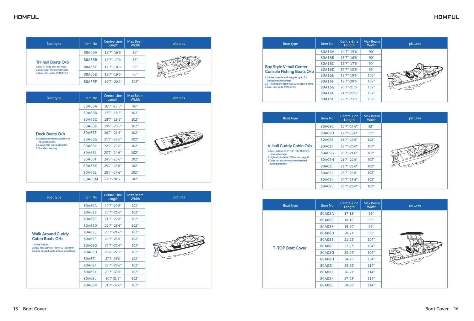 Universal Boat Cover 6