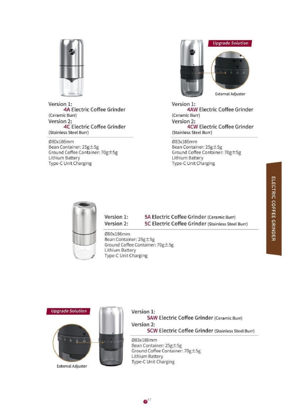 Multi-functional Coffee Tool Set 4