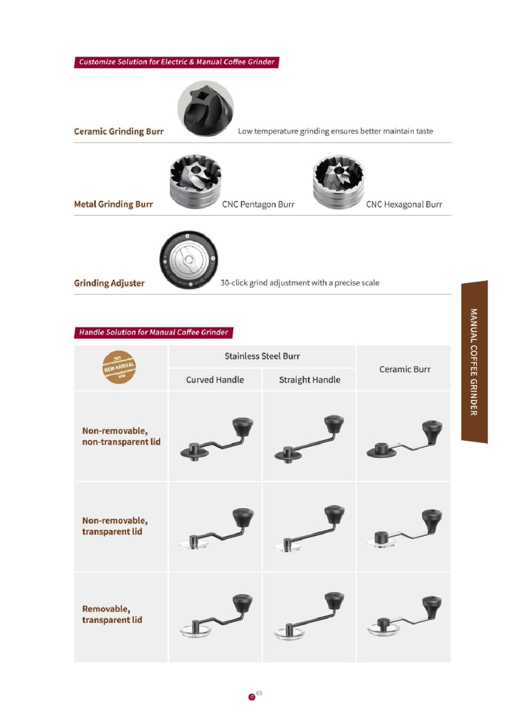 Multi-functional Coffee Tool Set 6