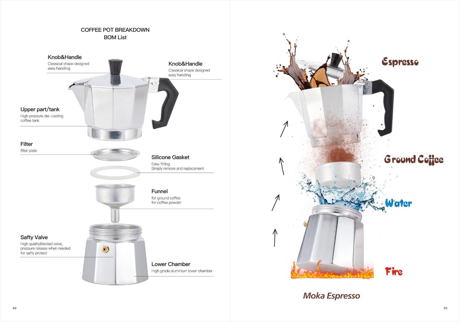 Italian Moka Pot