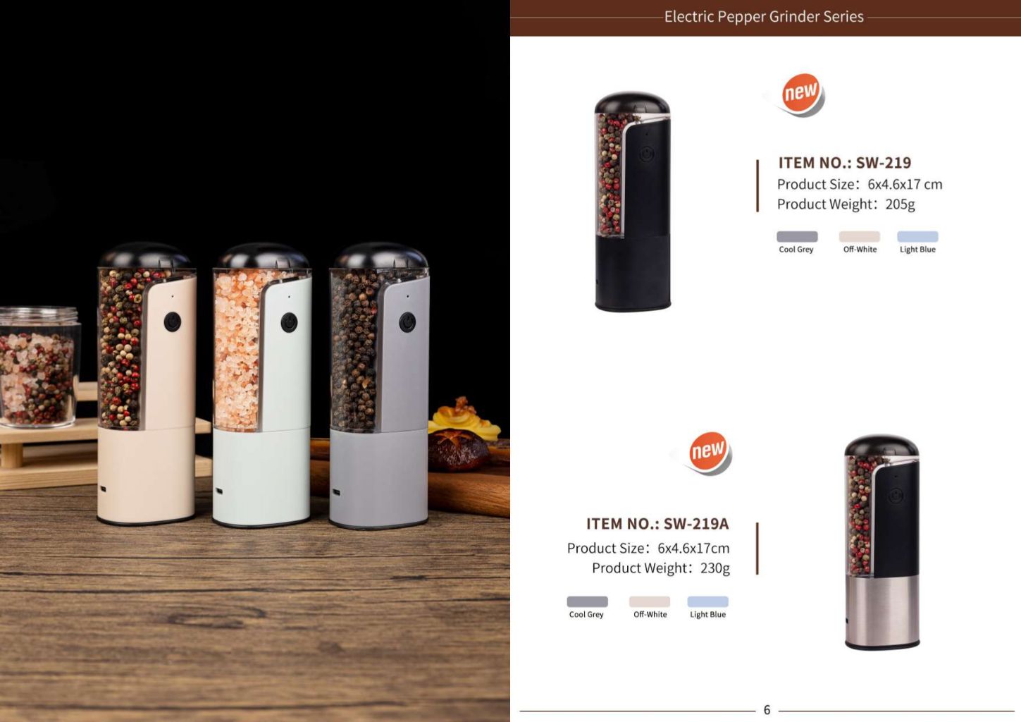 Electric Pepper Salt Grinder 2