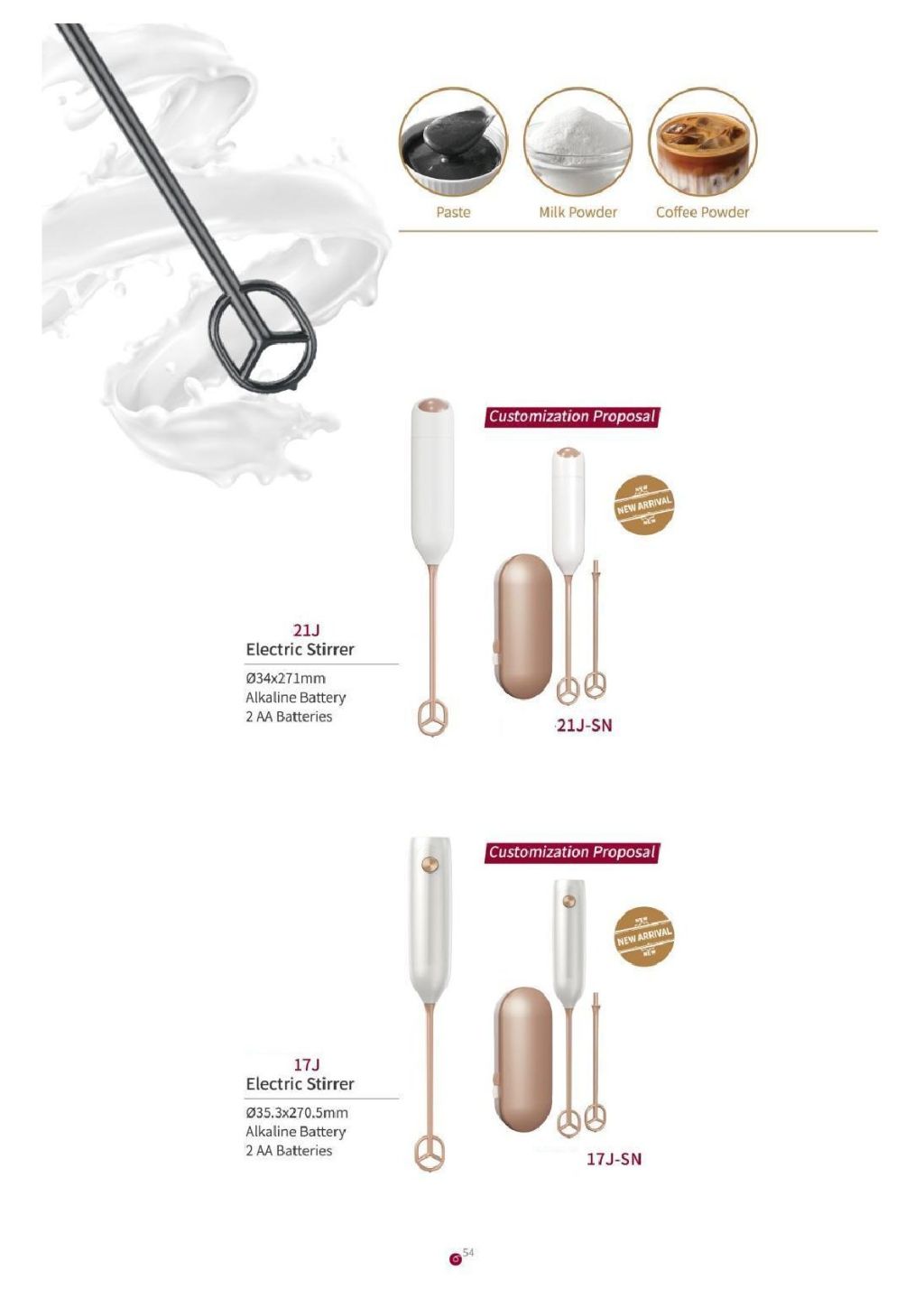 Portable Milk Frother 2