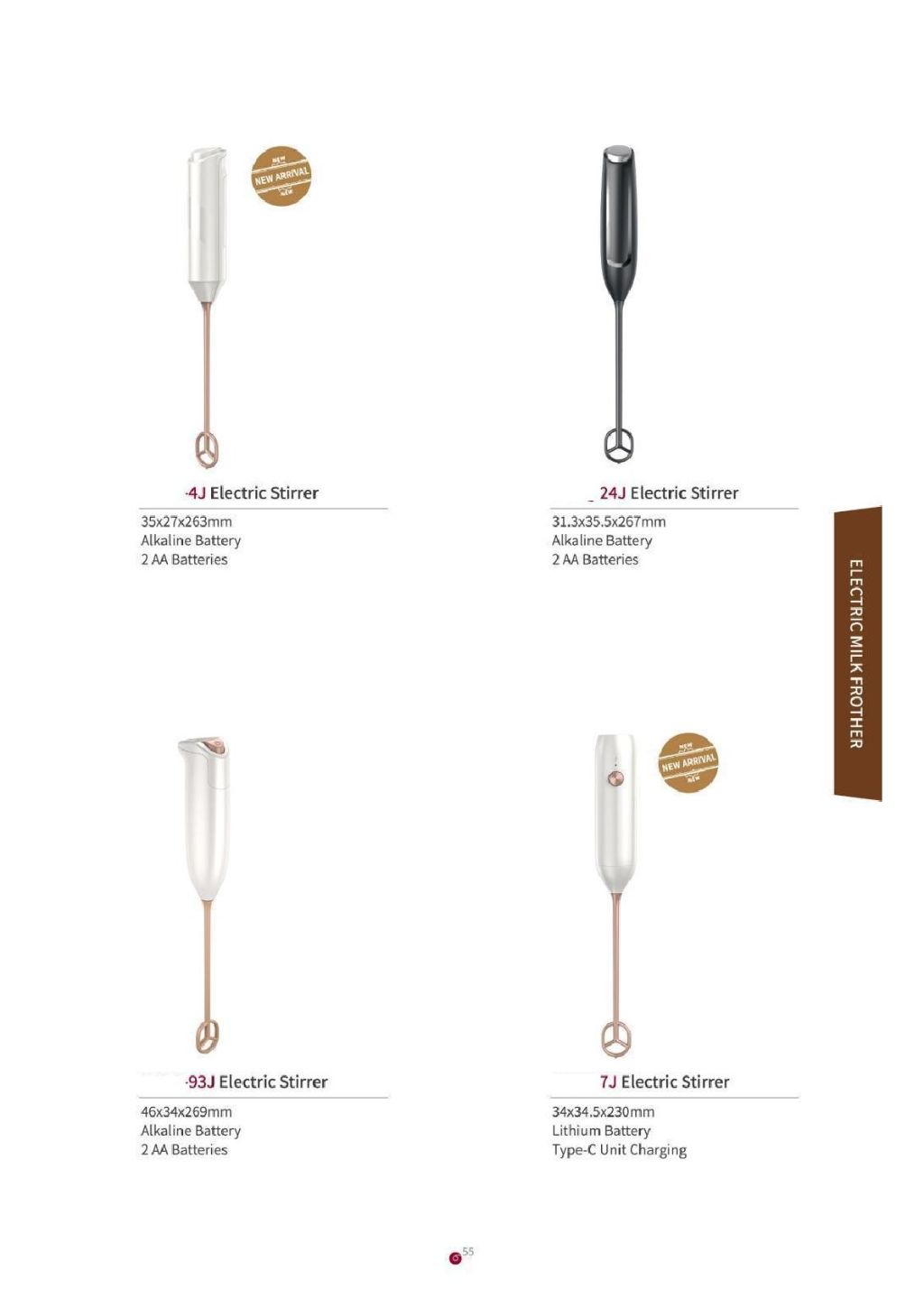 Portable Milk Frother 3