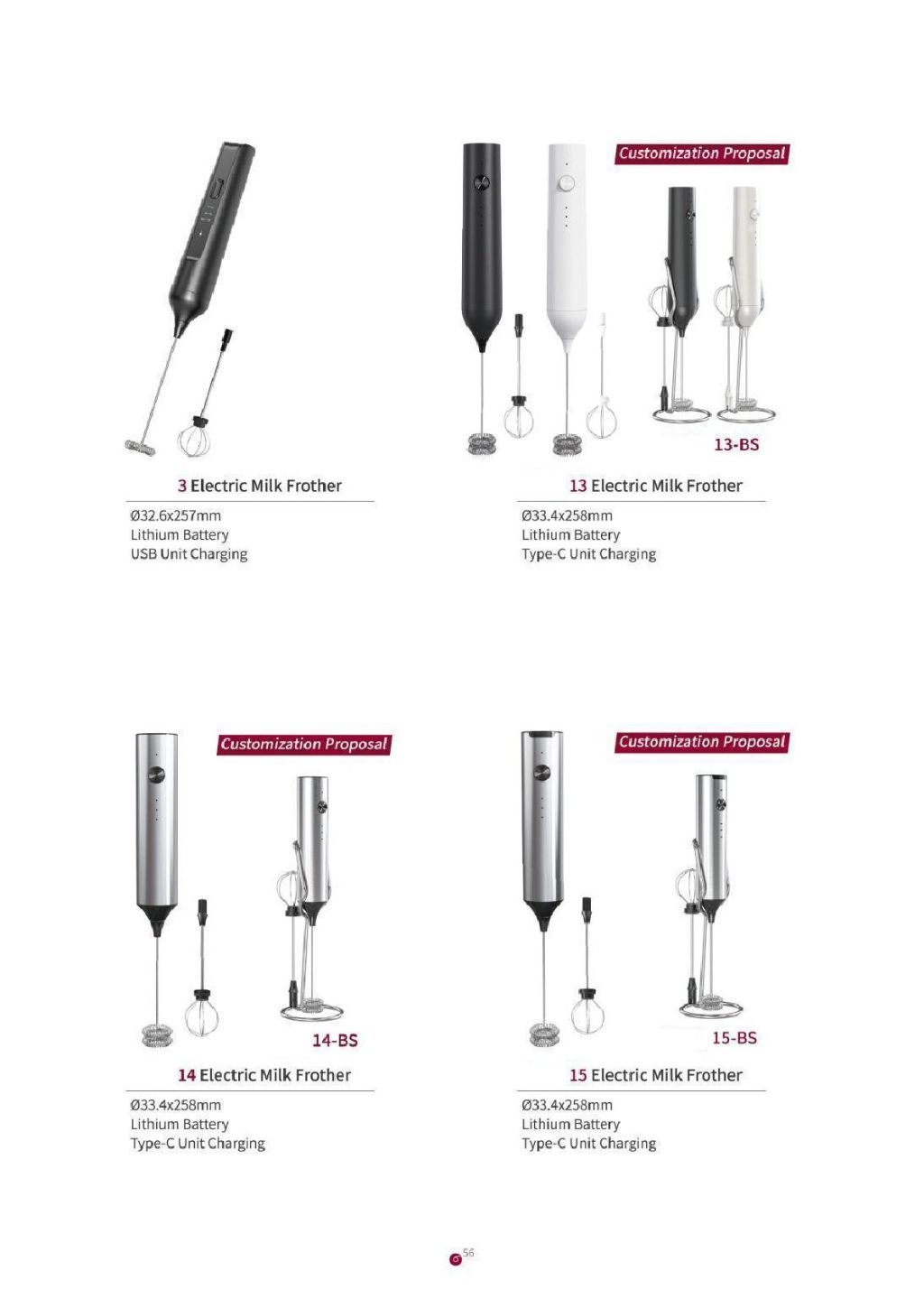 Portable Milk Frother 4