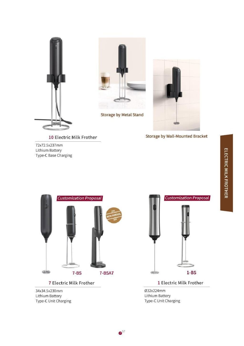 Portable Milk Frother 5