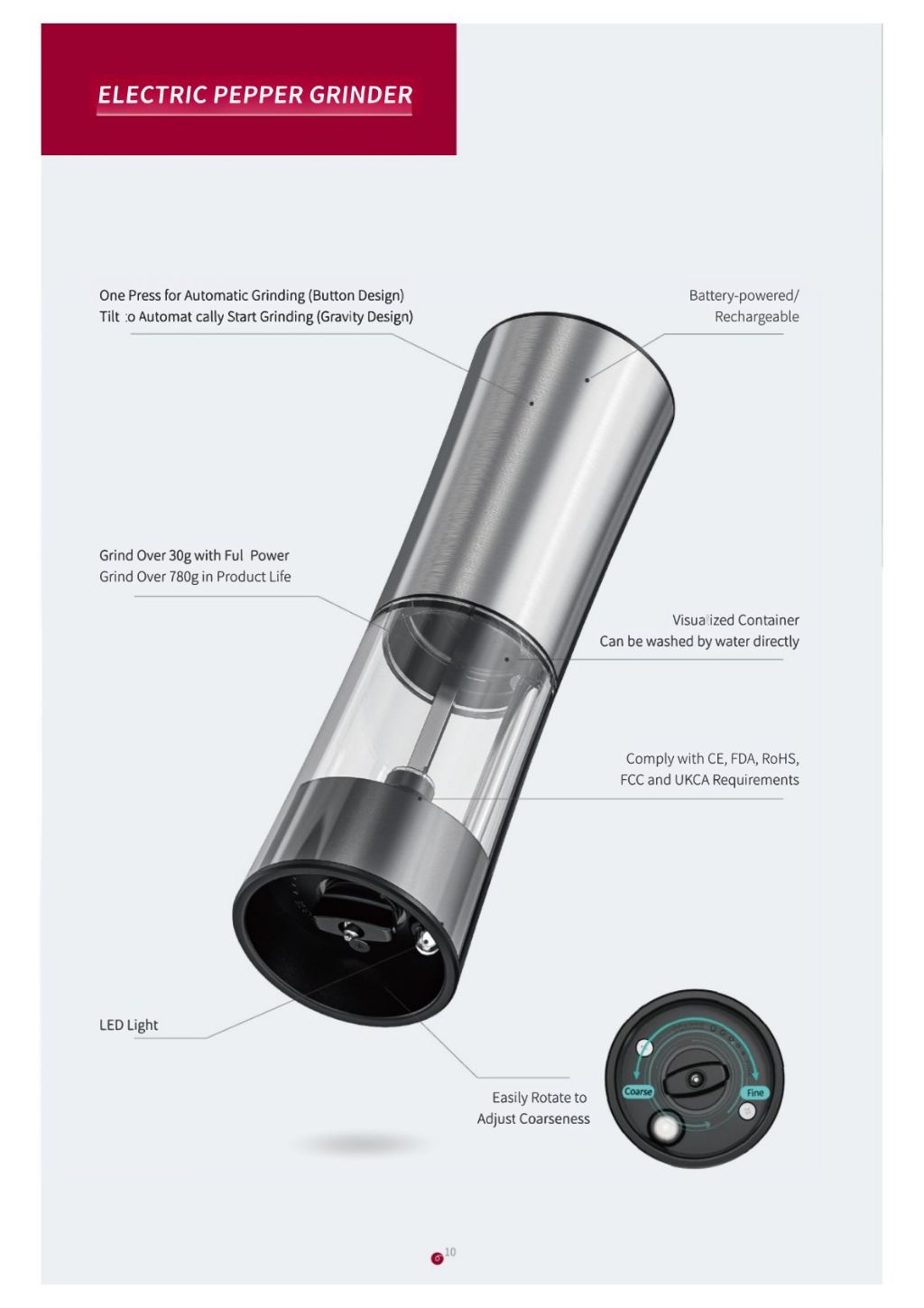 Electric Pepper Grinder