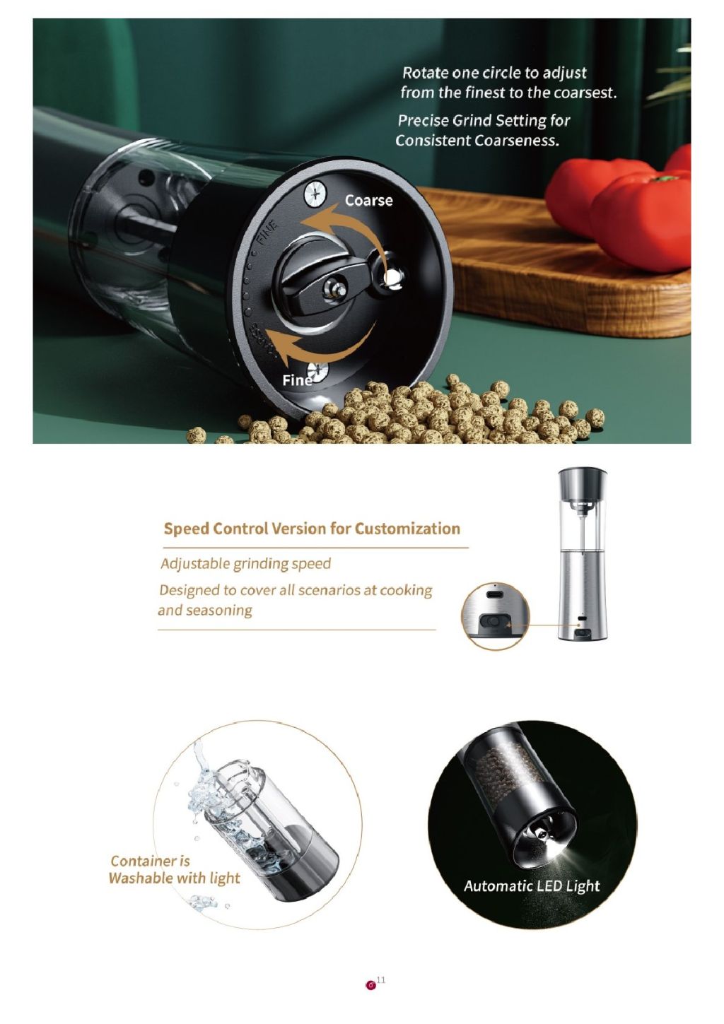 Electric Pepper Grinder 2