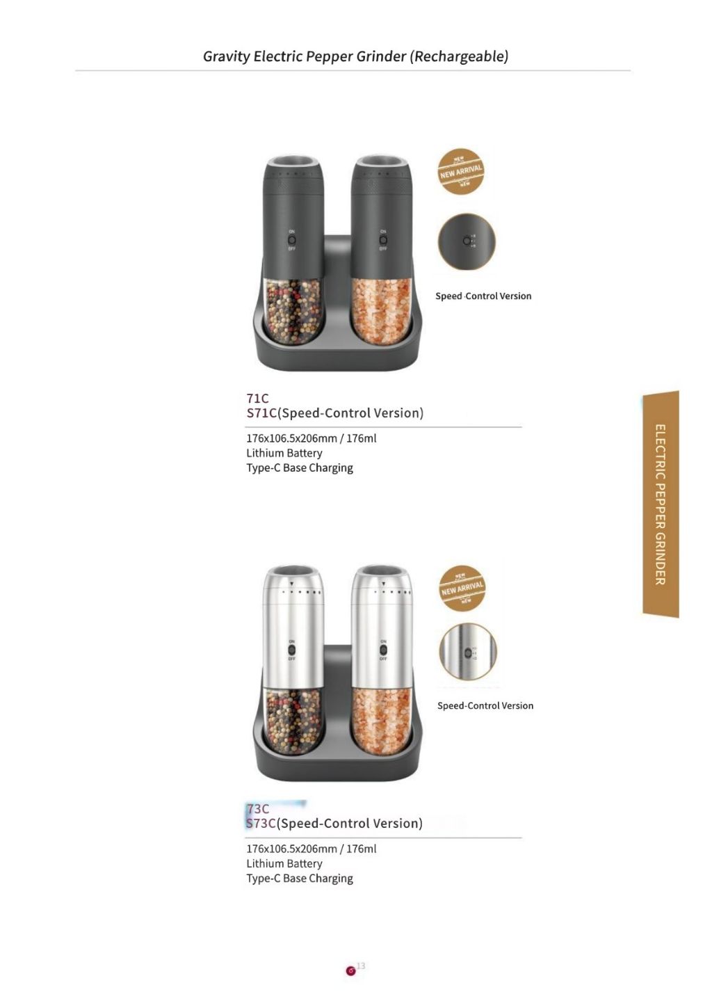 Electric Pepper Grinder 4