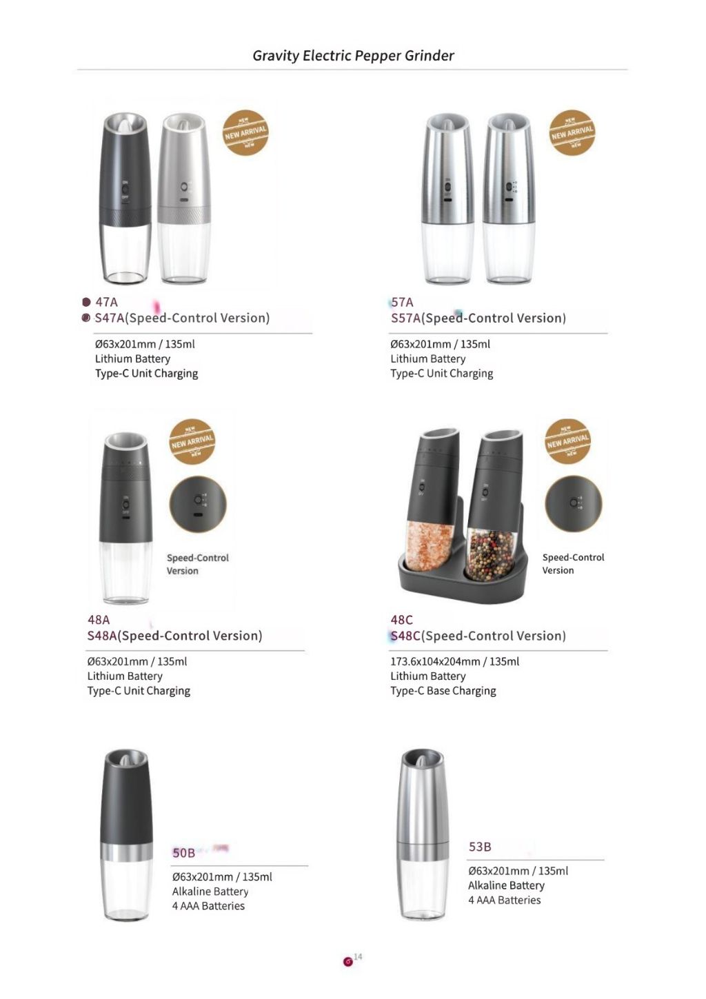 Electric Pepper Grinder 5