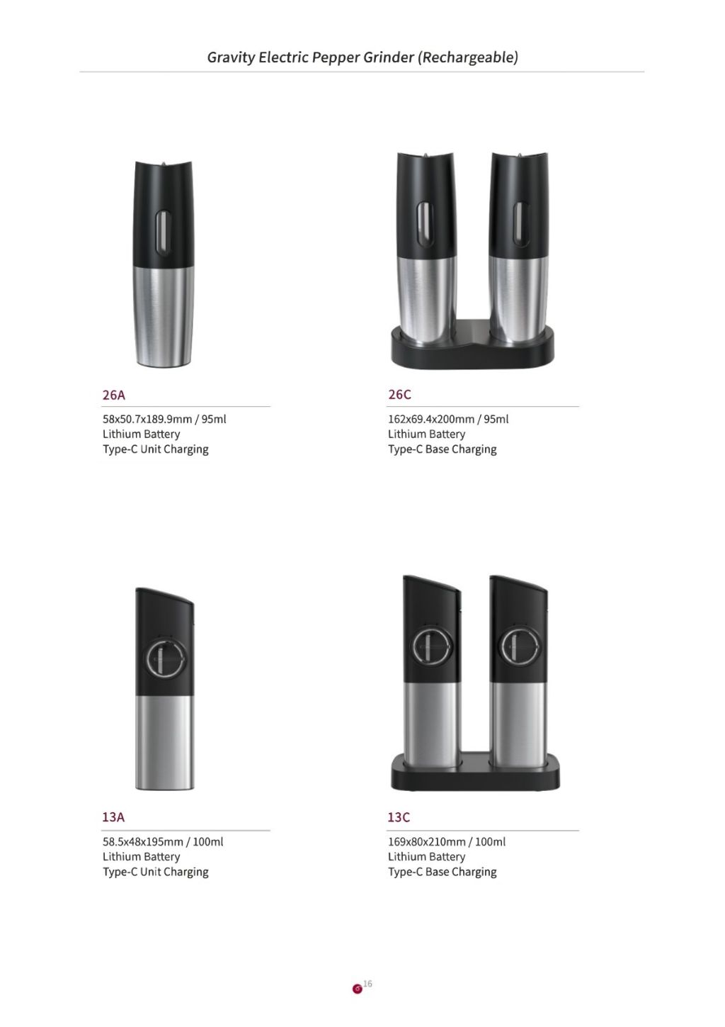 Electric Pepper Grinder 7