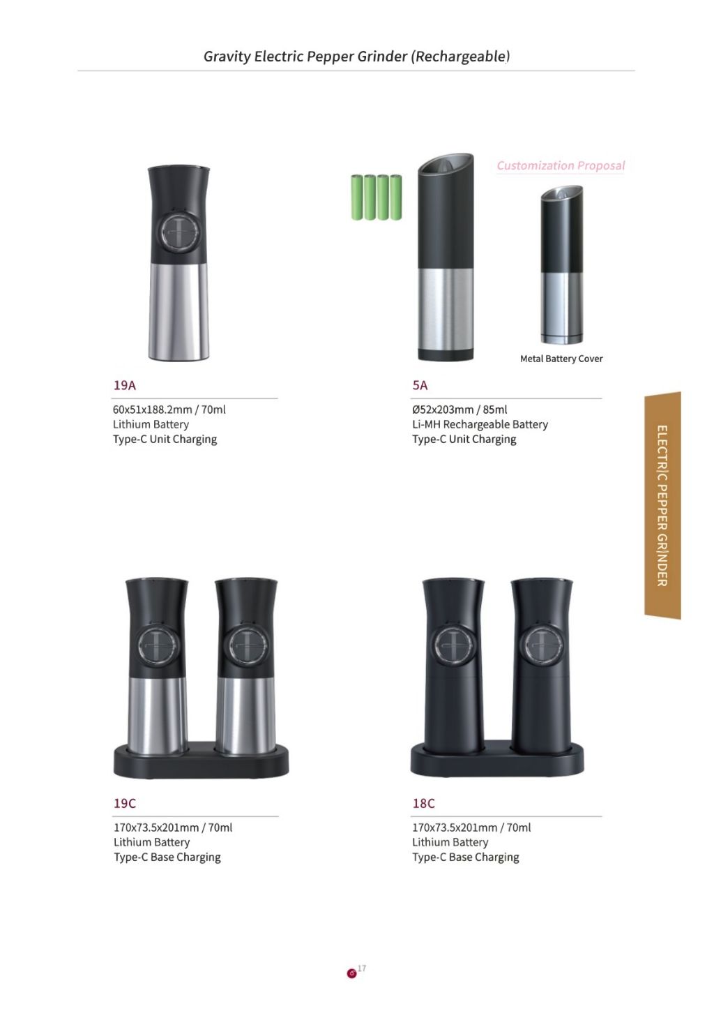 Electric Pepper Grinder 8