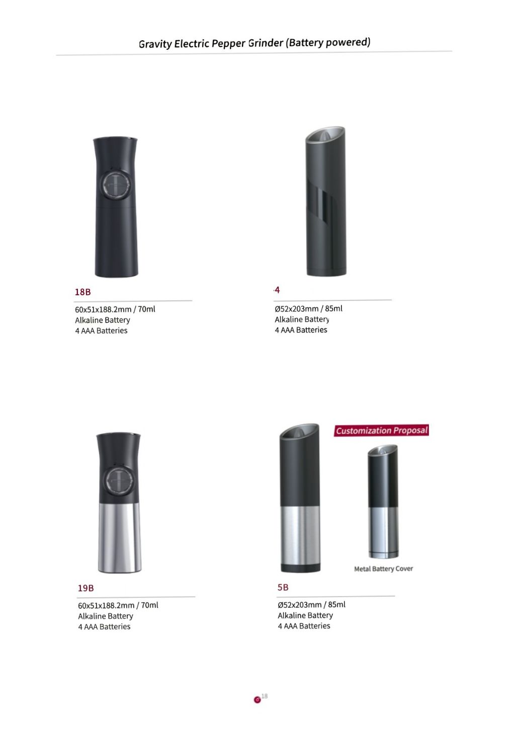 Electric Pepper Grinder 9