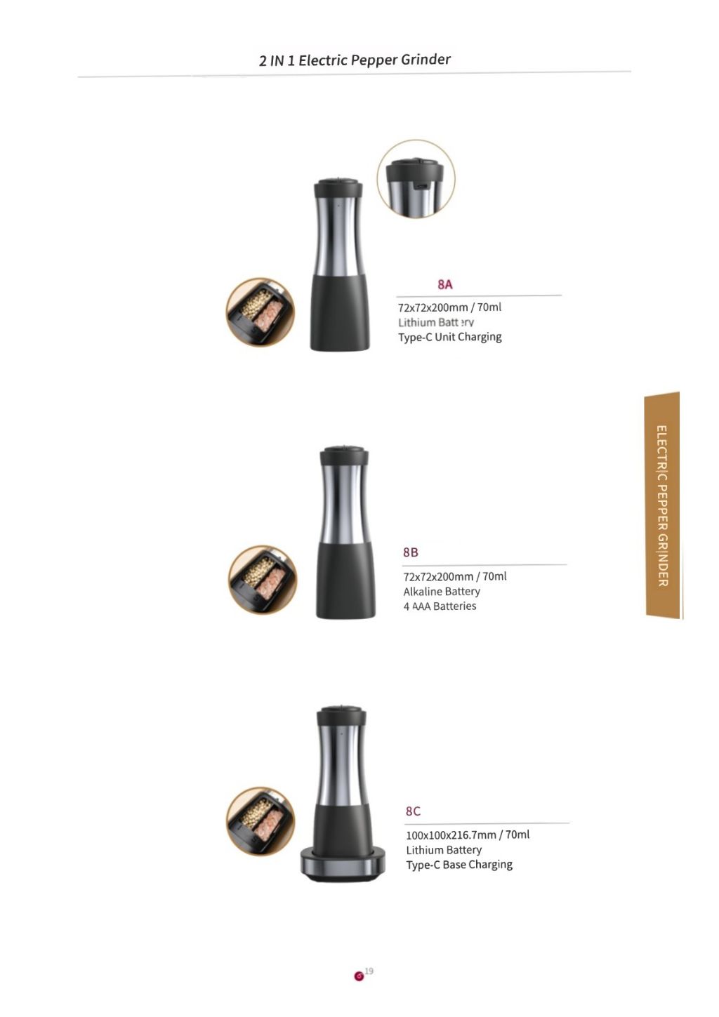Electric Pepper Grinder 10