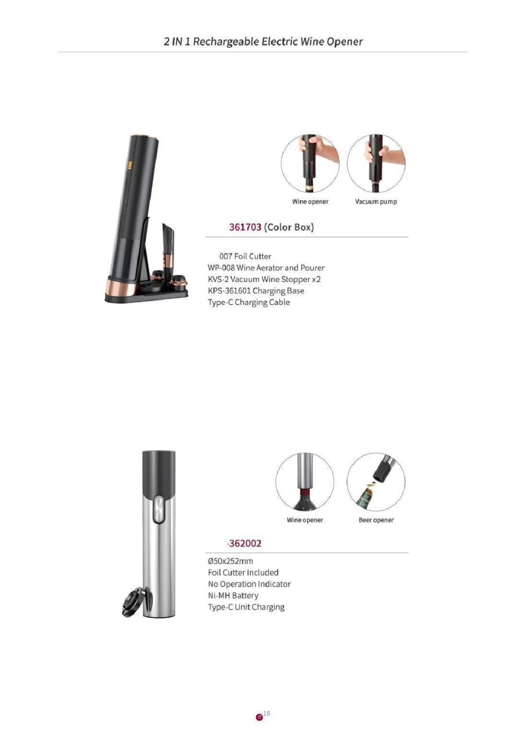 Multi-functional Wine Opener 4