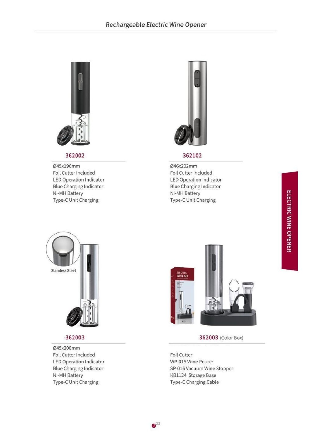 Multi-functional Wine Opener 11