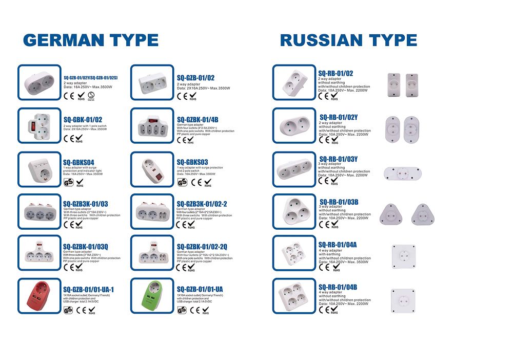 Universal Plug Adapter