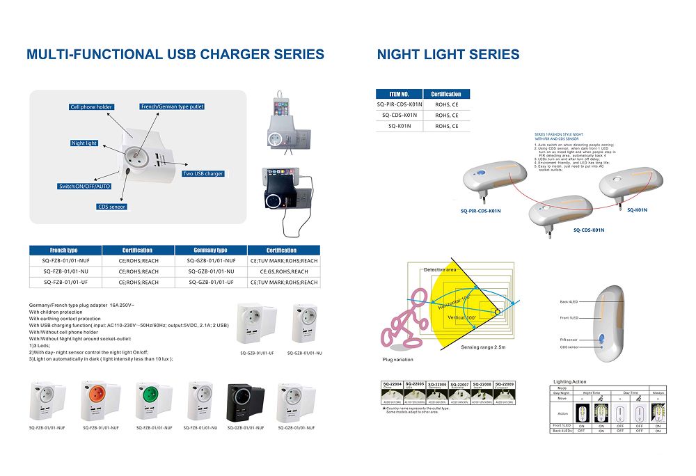Multi-functional USB Charger